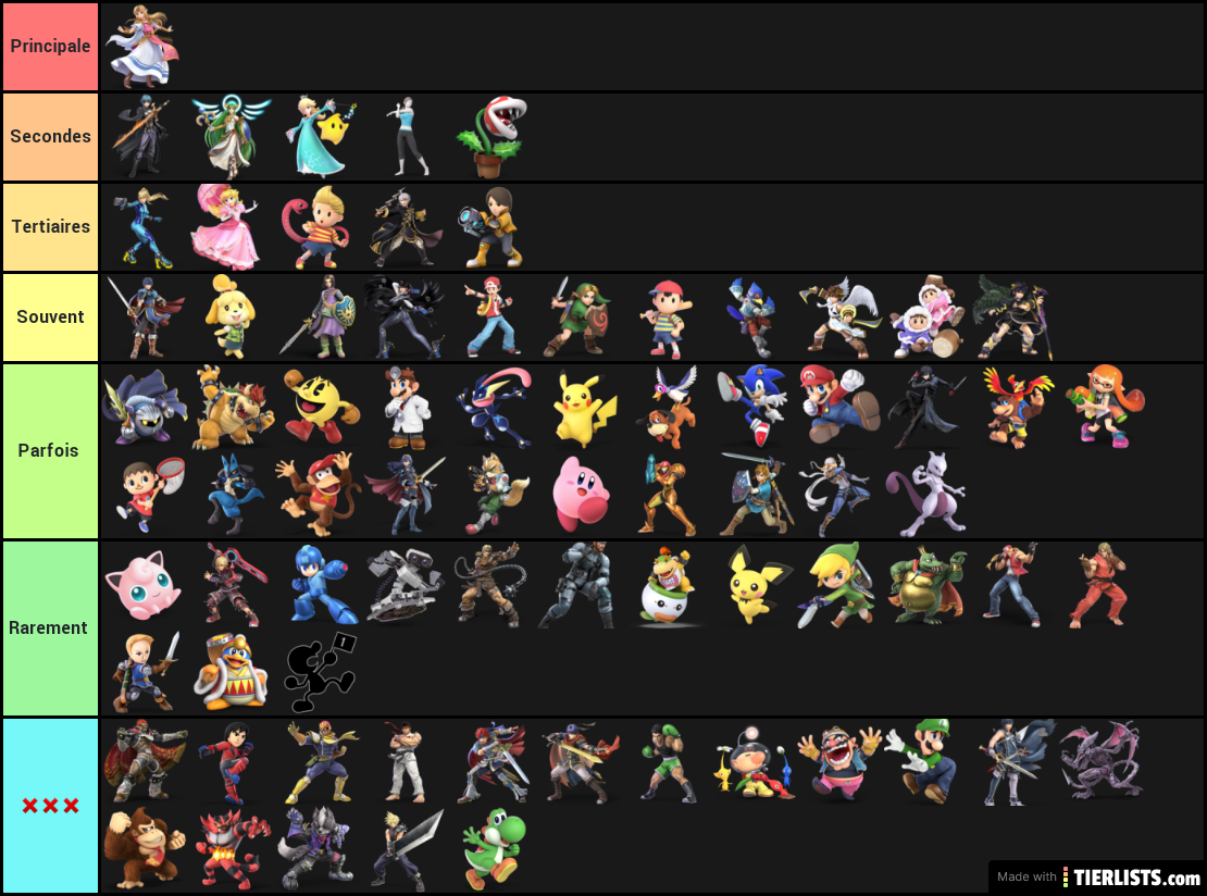 Ma liste de combattants SSBU