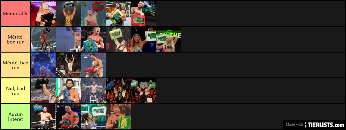 Ma liste MITB