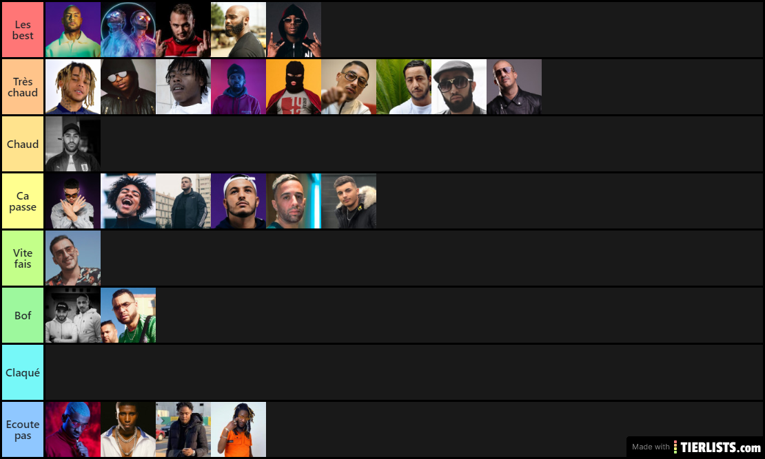 Ma liste rap fr