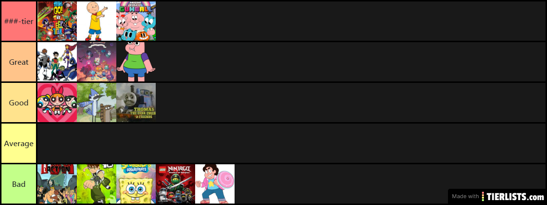 ma tier list