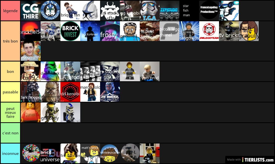 ma tier list