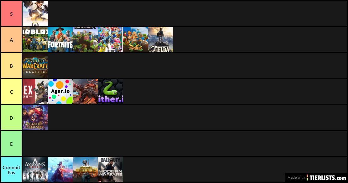 Ma tier-list