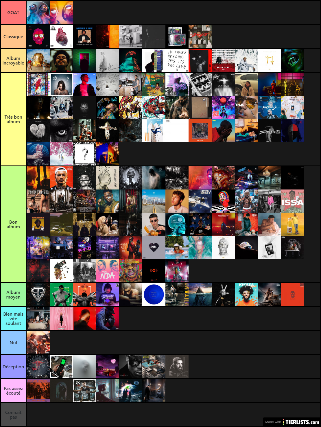 Ma tier list album rap