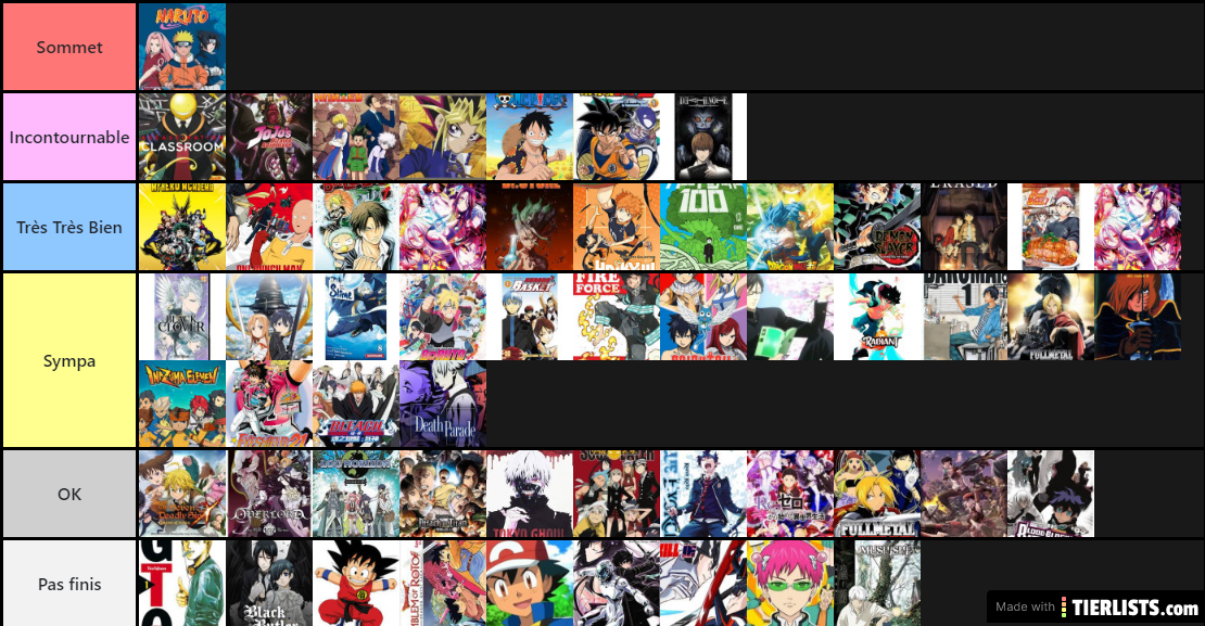 Ma tier list anime & manga