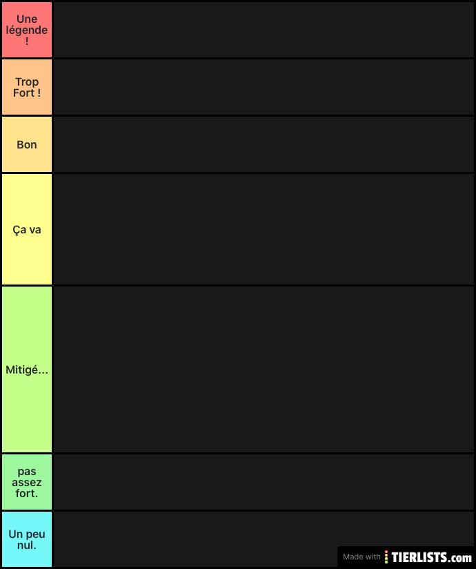 Ma Tier List (avant la réunification)