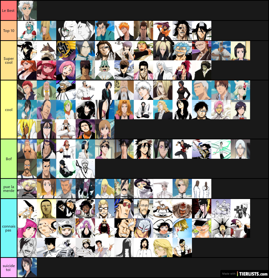 Ma tier list Bleach