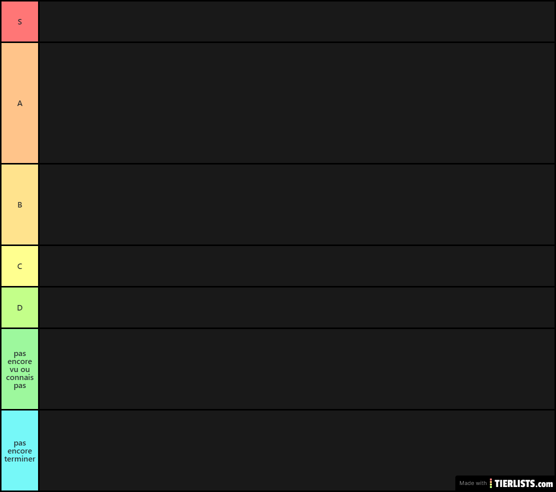 Ma tier list