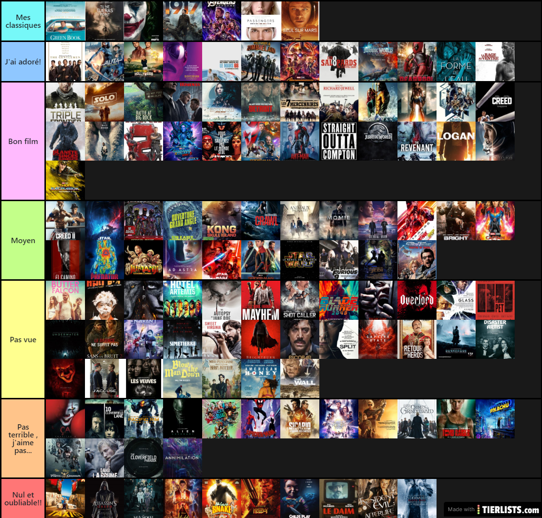 ma tier list cinema