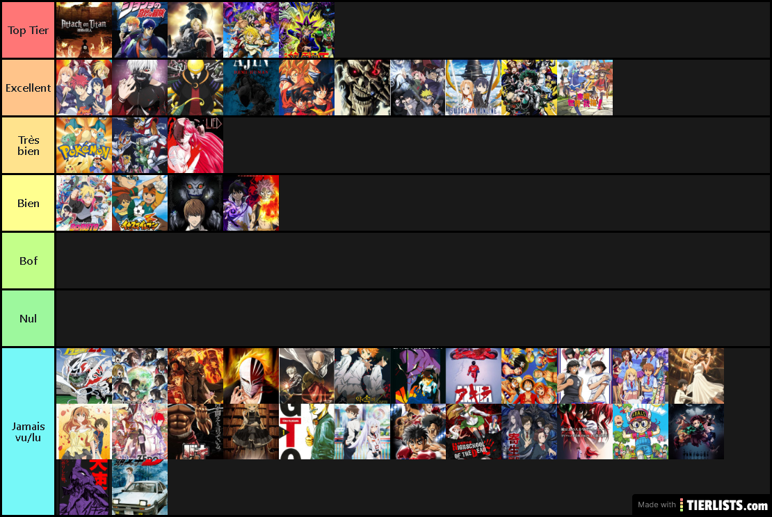 Ma tier list de anime que g vue ( g adoré présque tout seut que g vue )