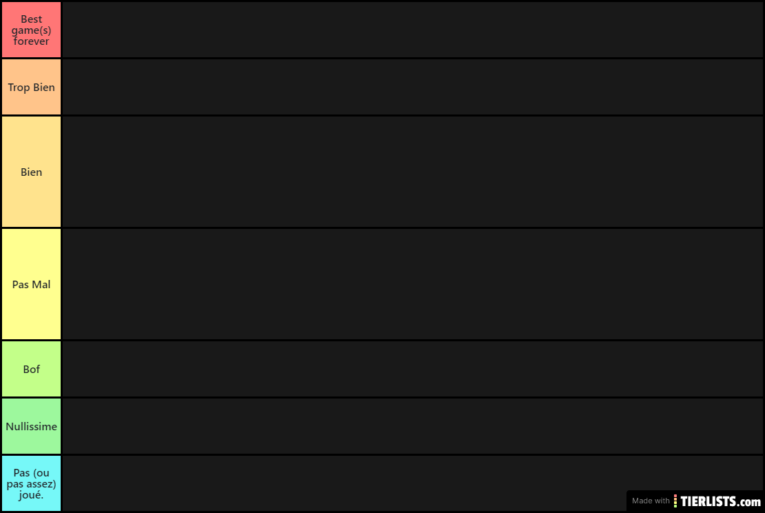 Ma Tier list