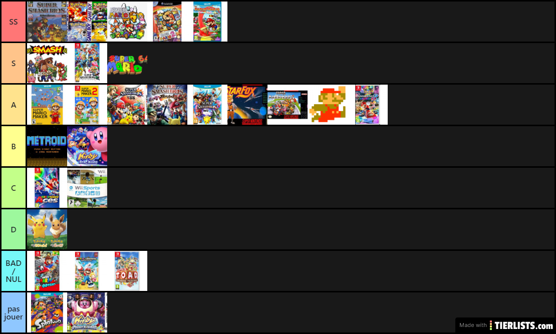 ma tier list nintendo