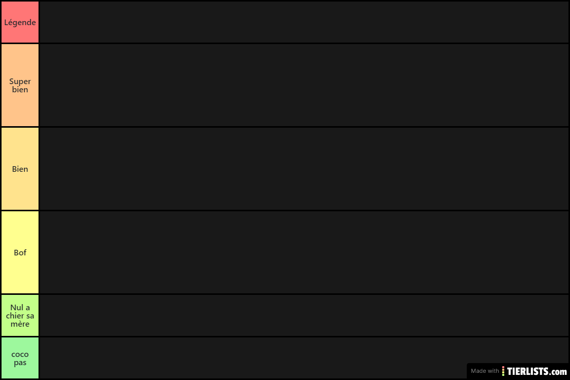 ma tier list personnage