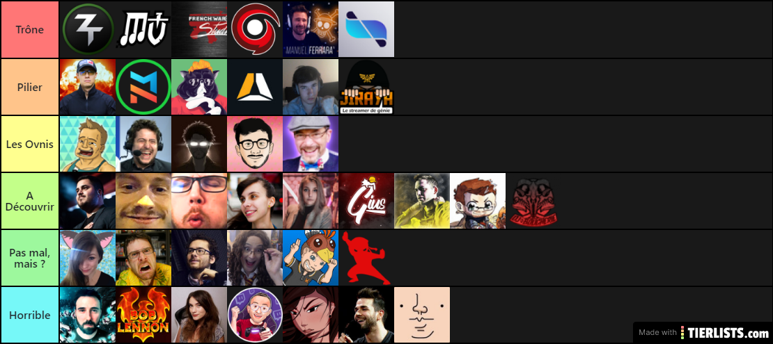 Ma tier liste fini