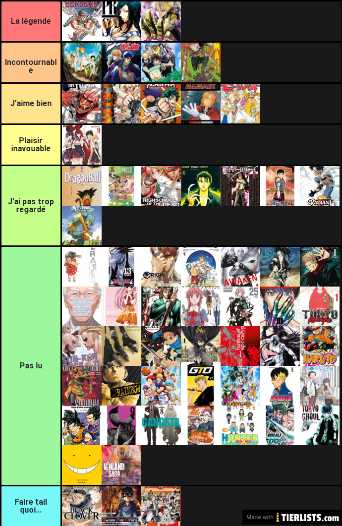 Ma tierlist