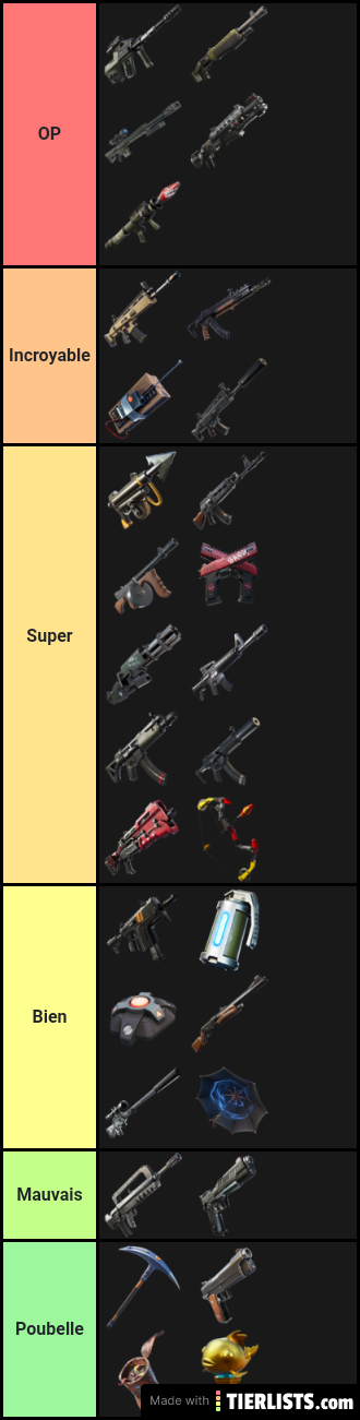 Ma tierlist armes fortnite