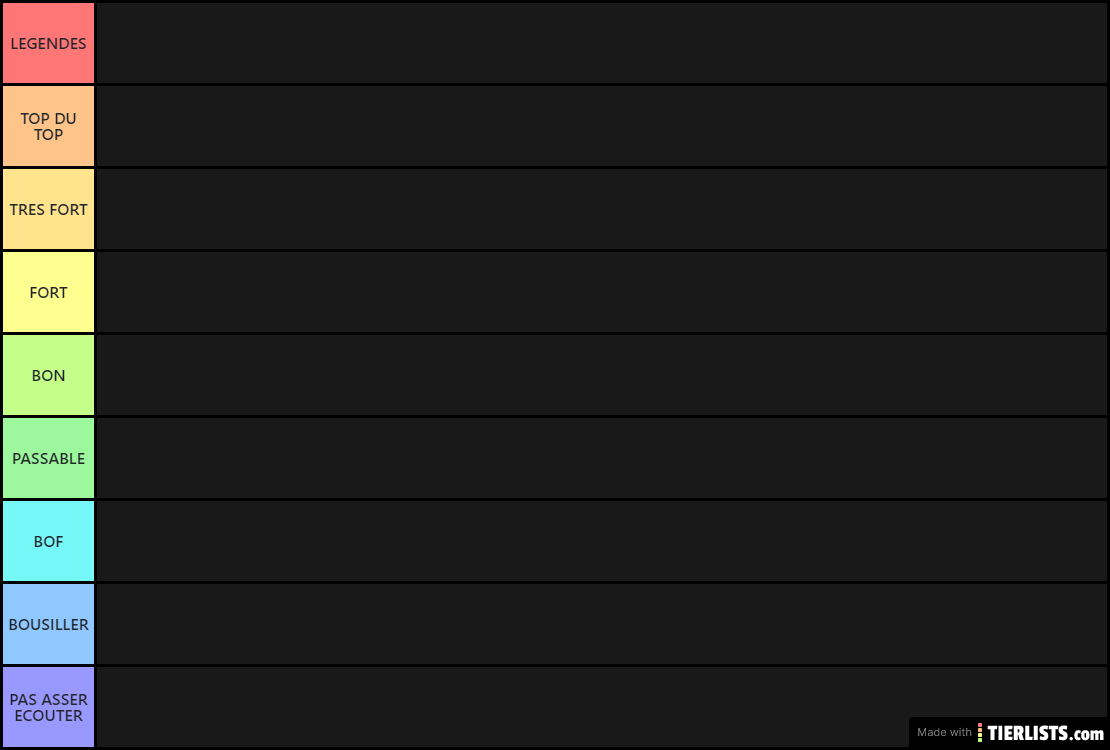 ma tierlist