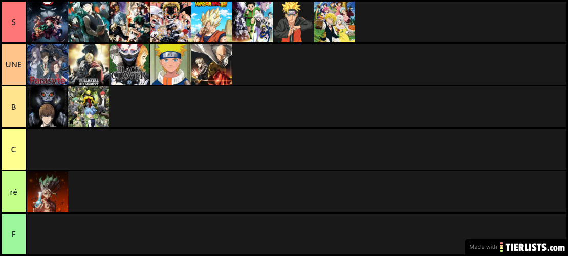 ma tierlist