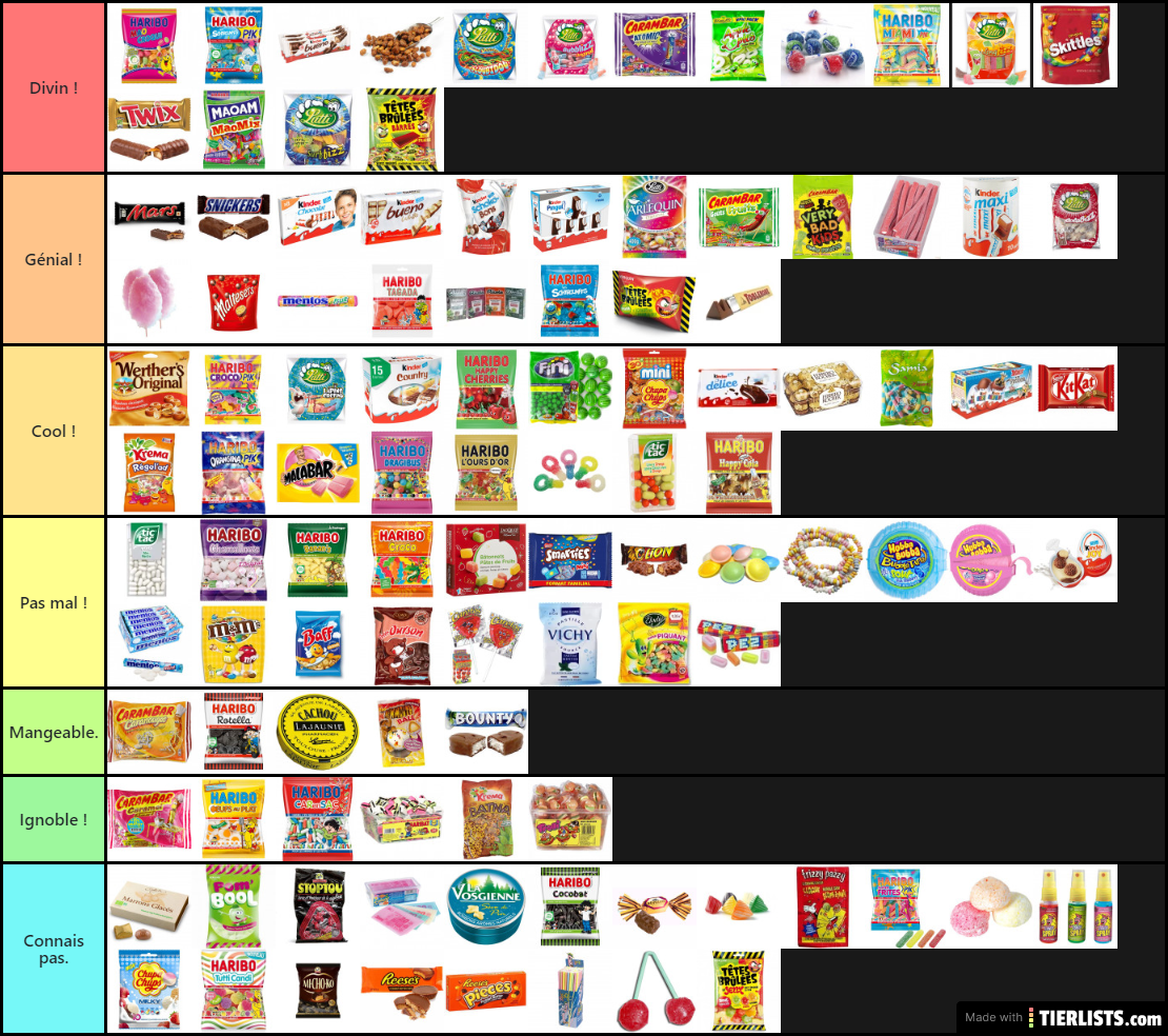 Ma tierlist Sucreries