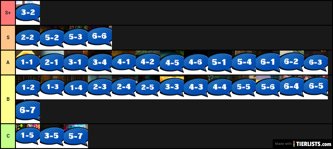 Mad Rat Dead Song Tier List (Stilton is the best)