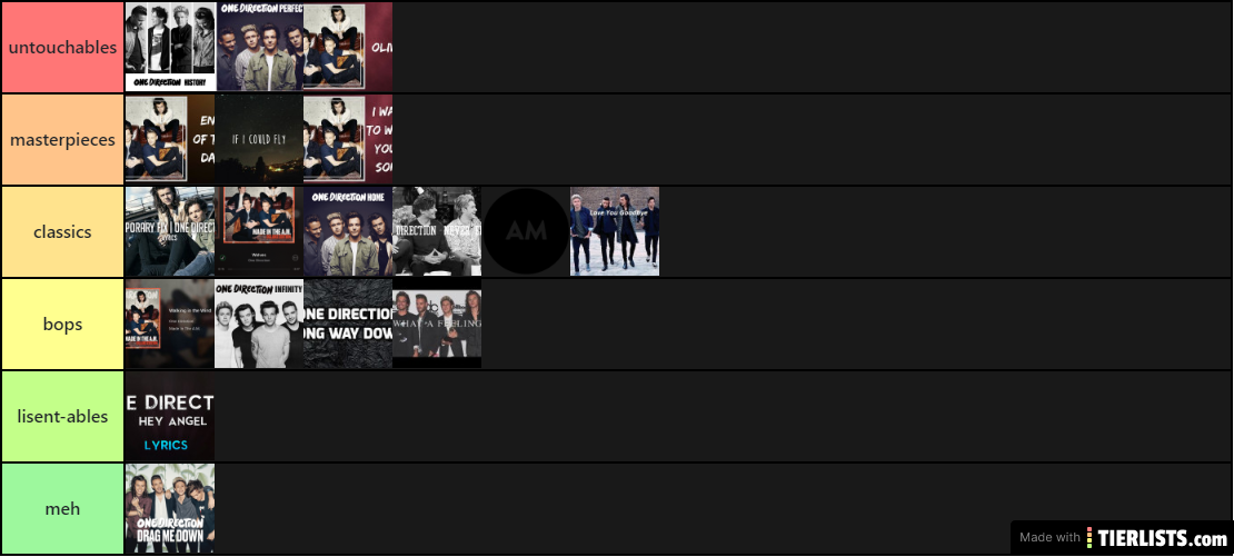 made in the a.m. songs ranked by me (expert)