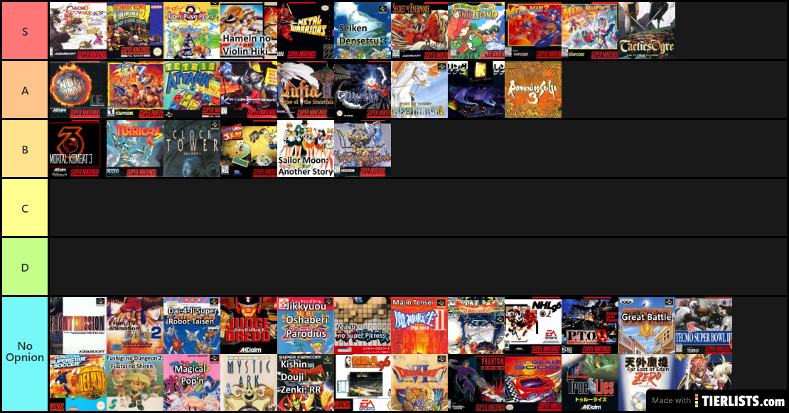 Mah 1995 SNES Tier List