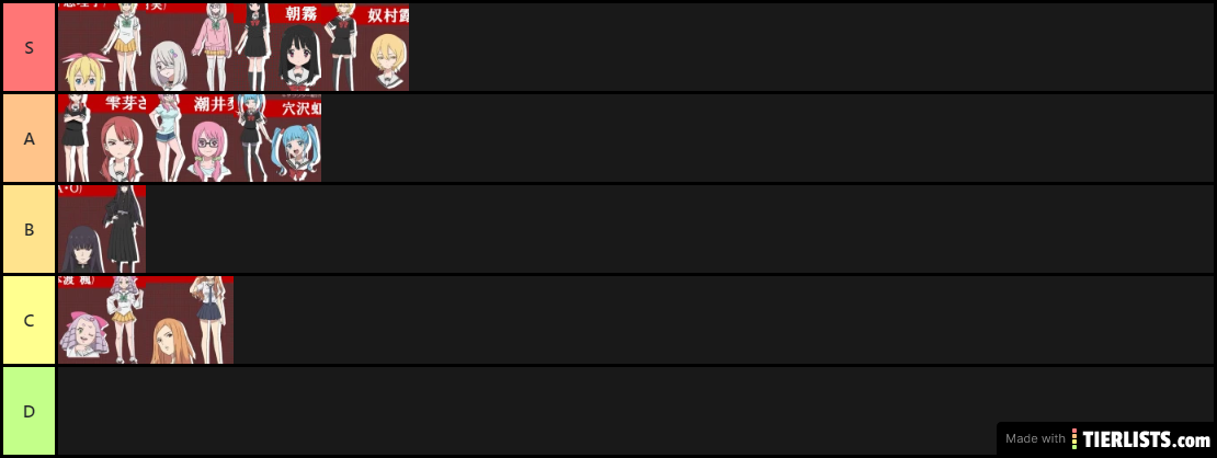 Mahou Shoujo Site TierList