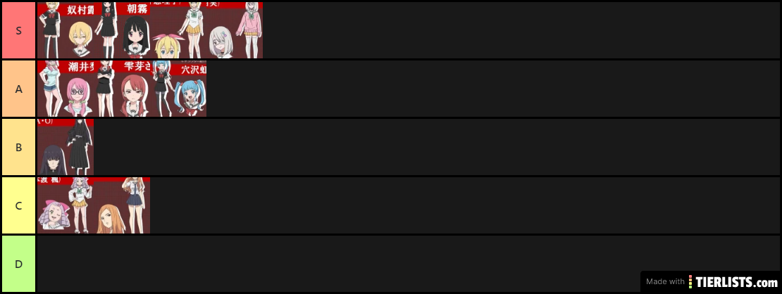 Mahou Shoujo Site TierList