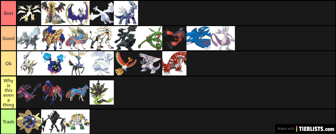 Main game legendary tier list (pokemon)