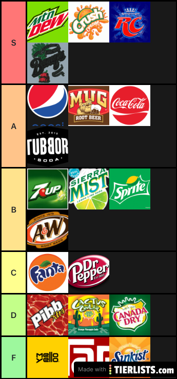 Mainstream Sodas