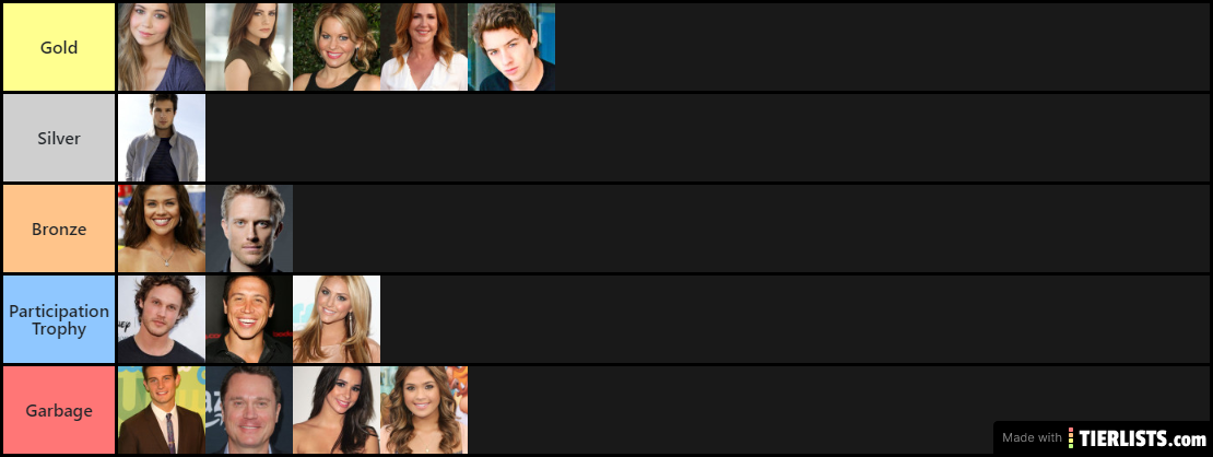 make it or break it tier list (season 1)