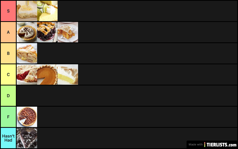 Makenna Pie Tierlist