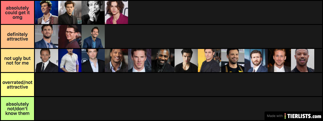 Male celebrities