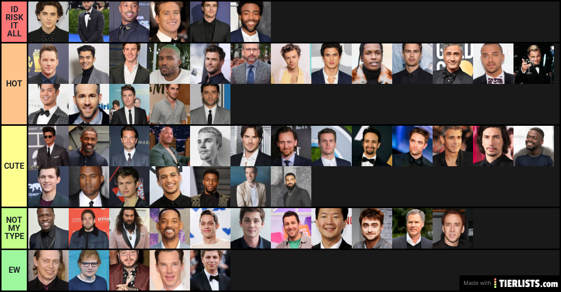 Male celebrity ranking ;)