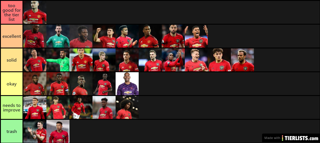 man united players