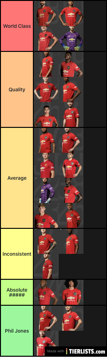 Man Utd 2020