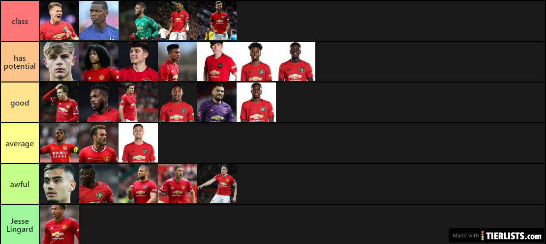 man utd squad