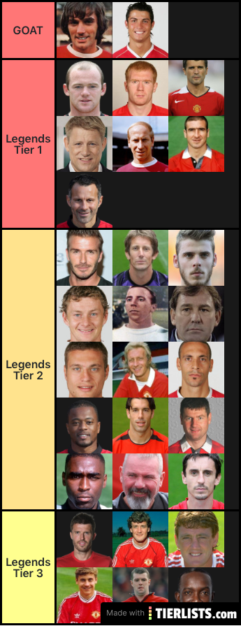 Manchester United Legends