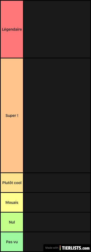 Manga tier list