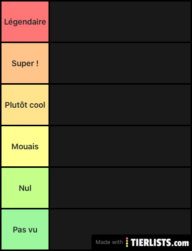 MANGA TIERLIST