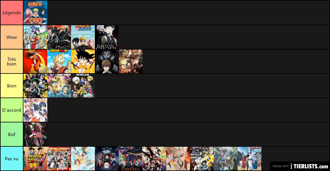 Mangas