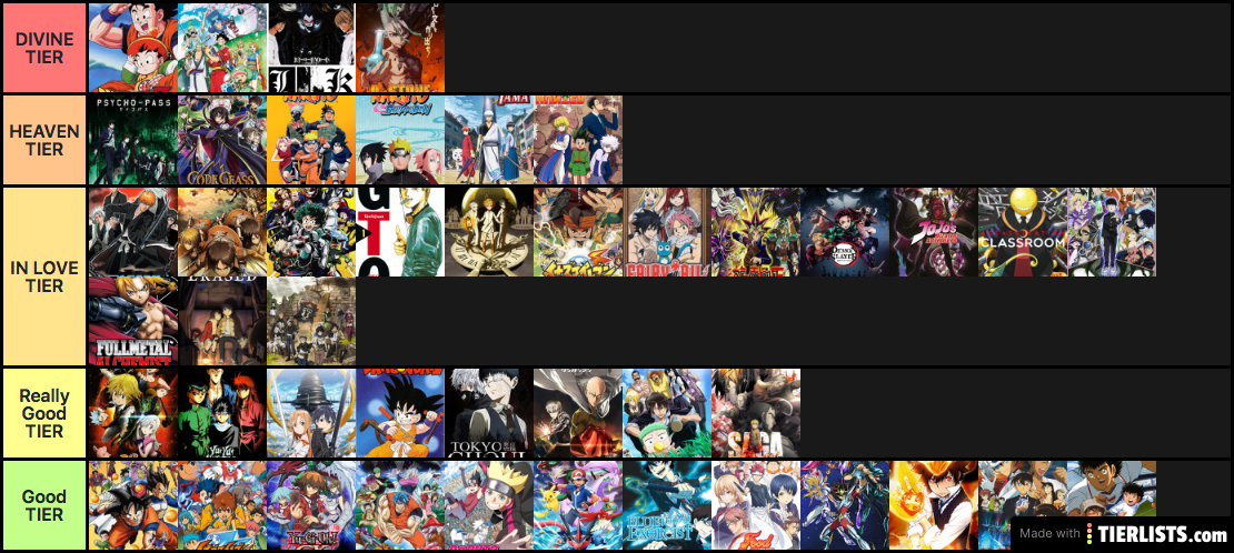 Mangas TIER LIST