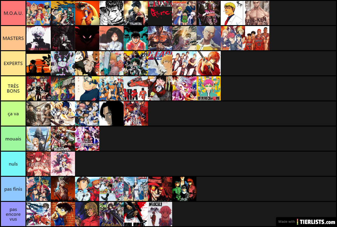 MANGAS/ANIMES TIER UBER