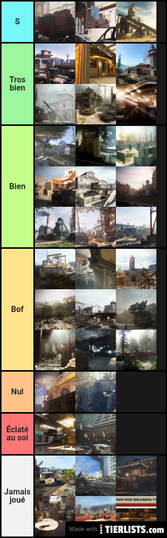 Maps Call of Duty Moderne Warfare