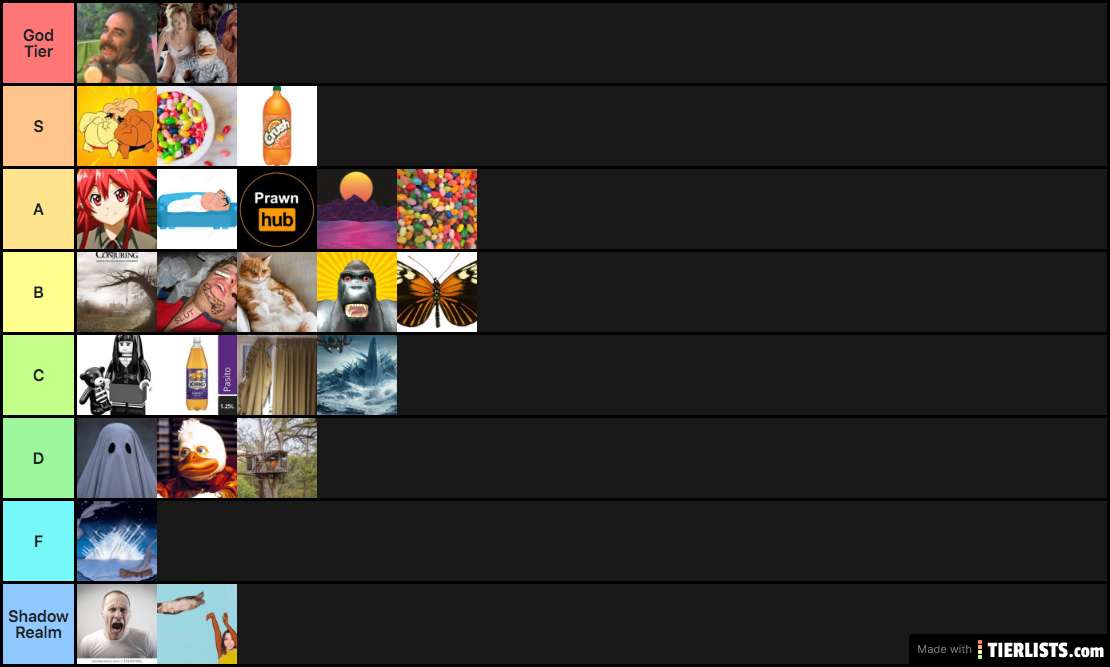 Marathon Tier List