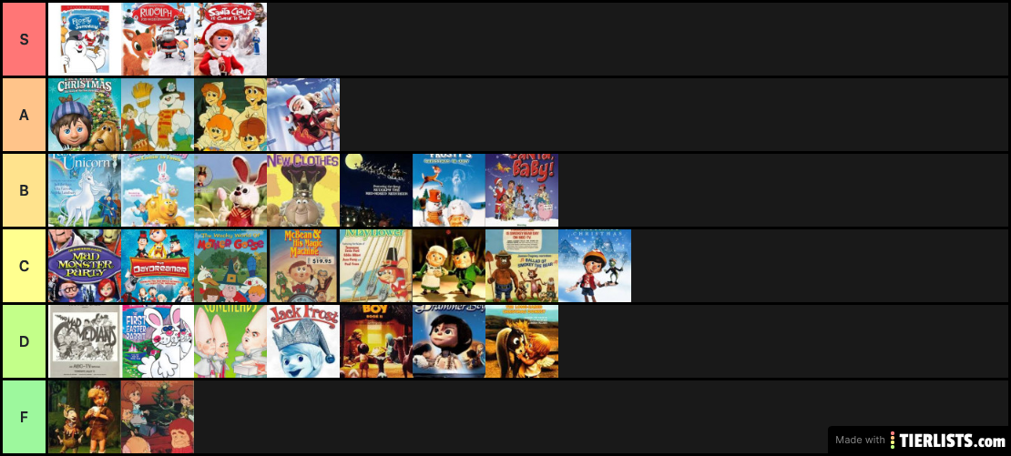 Marco Rankin Bass Tier List