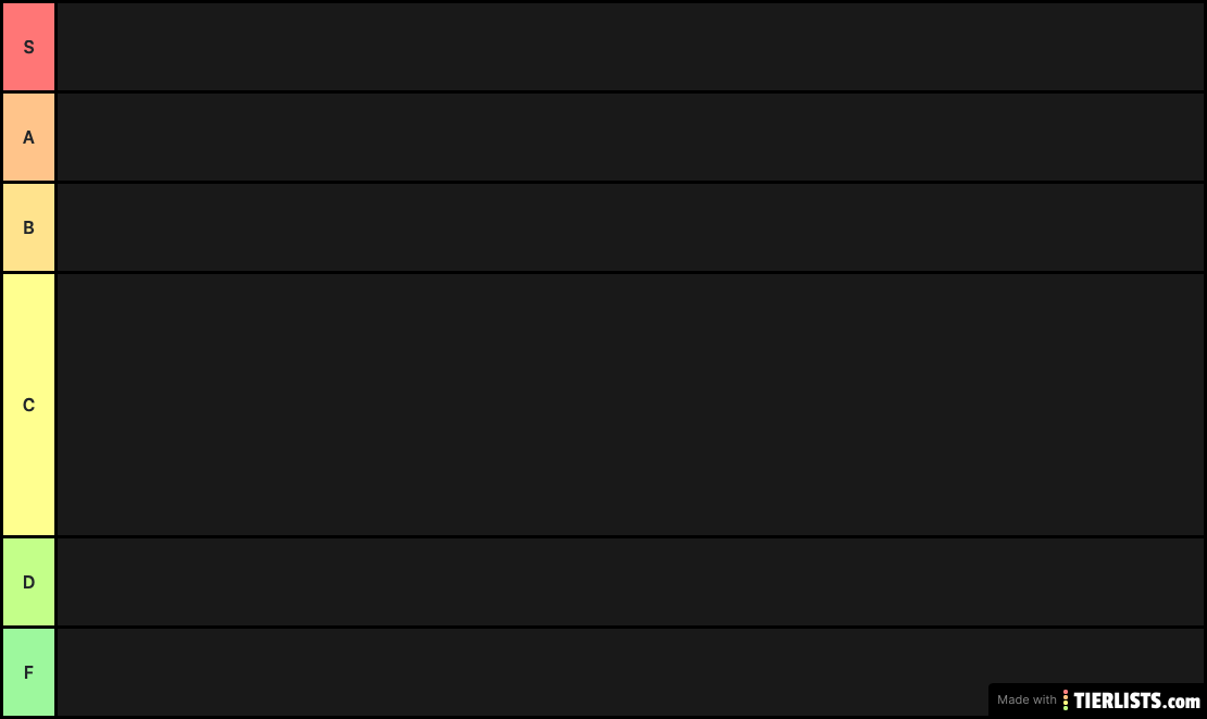 Marco's Disney Tier List