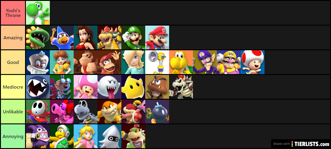 Mario Characters Ranked