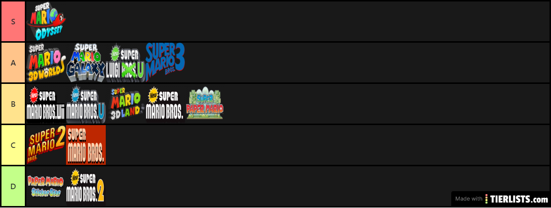 Mario Games: Ranked