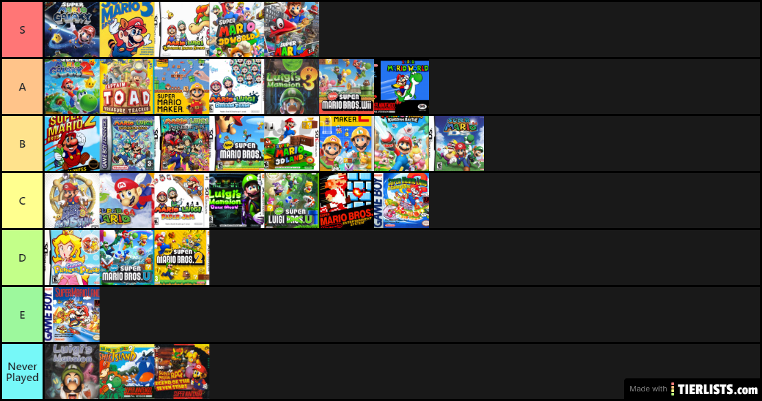 Mario Games Tier List