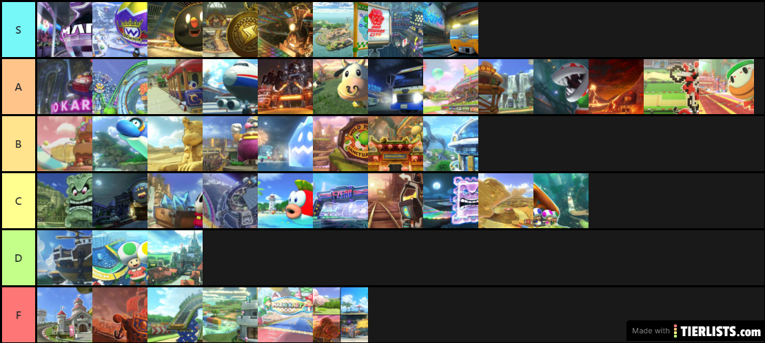 Mario Kart 8 Deluxe track tier list